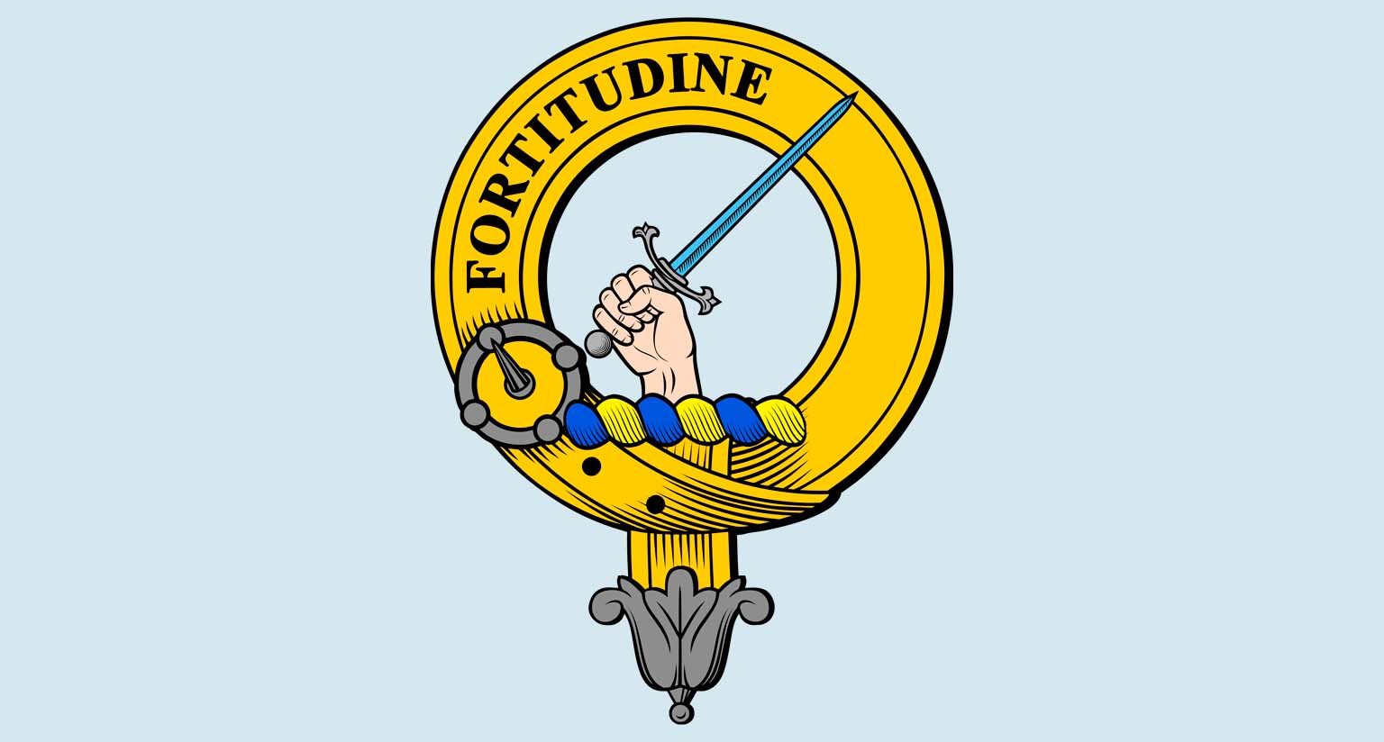 Understanding MacRae Crest & Arms
