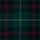Variety of Medium Weight Old & Rare Tartans by House of Edgar displayed together, highlighting over 400 unique tartan designs available.
