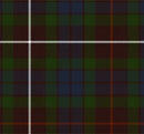 Close-up of the Tartan Printed Face Mask's soft edges and ear loops, ensuring comfortable all-day wear.